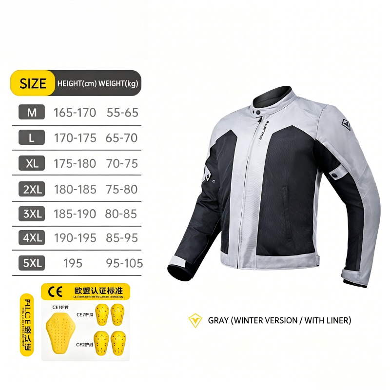 Winter Motorcycle Jacket Women - Winter Clothing Articles review and price